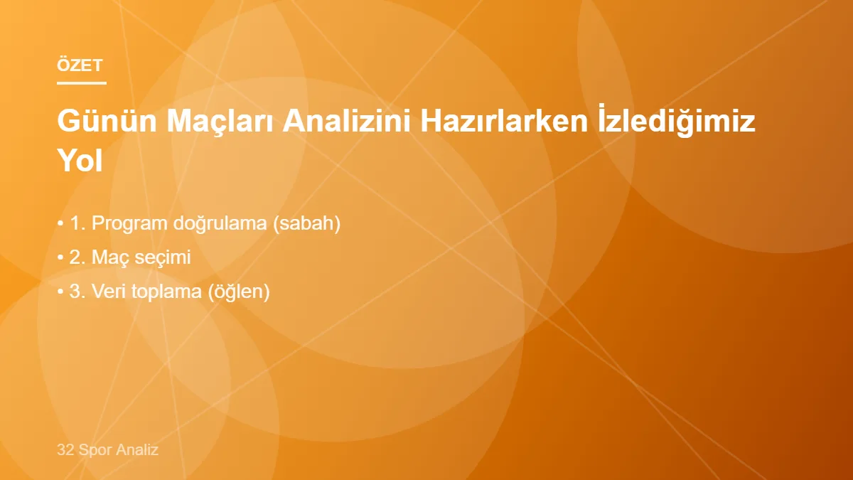 Günün Maçları Analizini Hazırlarken İzlediğimiz Yol – ana başlıklar